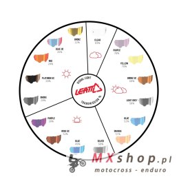 LEATT SZYBKA NIEPARUJĄCA DYMIONE LUSTRO ŻÓŁTA - LENS YELLOW 70%