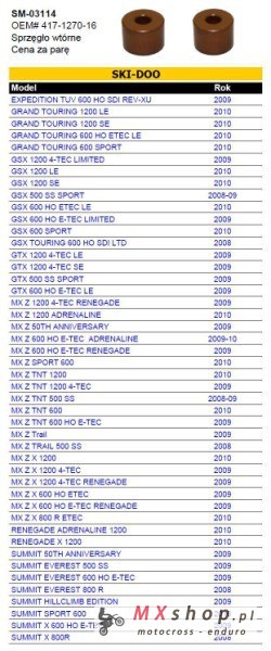 SPI SNOW ROLKI SPRZĘGŁA WTÓRNEGO SKI-DOO ( 2 SZT. ) (SKUTER ŚNIEŻNY)