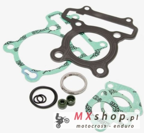 ATHENA USZCZELKI TOP-END SYM FIDDLE II 125 '10-'13, SYM SYMPHONY S/SR/ST 125 '09-'14, SYM SYMPLY / X PRO 125 '13-'14