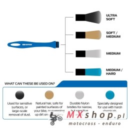 OXFORD 12/2025 ZESTAW CZTERECH SZCZOTEK DO DETAILINGU (4W1) KOLOR NIEBIESKI
