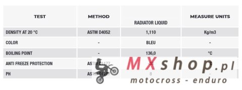 IPONE PŁYN DO CHŁODNIC 1L (NEW FORMULA) (-38ST.) (15) ( ZASTĘPUJE 800219)