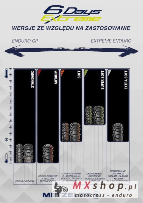 Opona Metzeler 140/80-18 MCE 6 Days Extreme FIM 70M TT M+S TYŁ DOT 2023 Opona Metzeler 140/80-18 MCE 6 Days Extreme FIM 70M TT M+S TYŁ DOT 2023