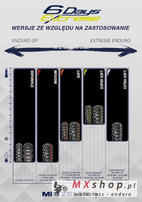 Opona Metzeler 90/100-21 MCE 6 Days Extreme FIM 57R TT MST PRZÓD DOT 2021 Opona Metzeler 90/100-21 MCE 6 Days Extreme FIM 57R TT MST PRZÓD DOT 2021